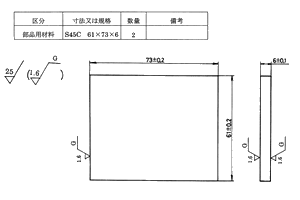 治工具仕上げ素材